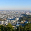 울산리서치 - 북구 진장21길 4 | 울산리서치