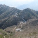 갓바위로 이미지