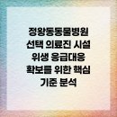 웰빙동물병원 | 정왕동동물병원 선택 의료진 시설 위생 응급대응 확보를 위한 핵심 기준 분석