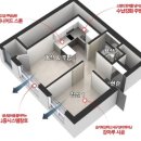 서면농협하나로마트 이미지