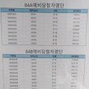 브라운스톤 하이포레 이미지