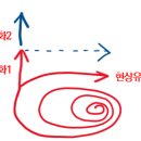 대가노래연습장 이미지