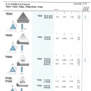 이화상사 이미지