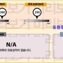 한뜻고시원 | 이런나이에 이런 후기를 어떻게 쓴걸까요 ? 보* 의 대박후기를 읽어보면 유토스어학원의 모든것을 알게...