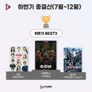 OTT랭킹 [2022총결산] 상,하반기 올해의 작품 TOP3, 올해의 배우 이미지