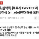 오늘 국장 조심하라고 얘기 나온게 이미지