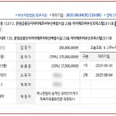 문현금융단지 IFC 부산복합시설 이미지