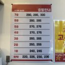 [종로] 동묘구제신발 저렴하고 예쁜 ‘가나다마트’