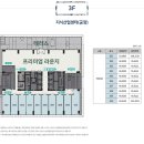 커뮤니티센터(3F) 이미지