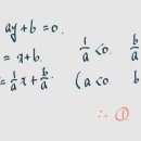 순천왕운중학교 이미지