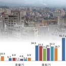 유한회사 제주의소리 이미지
