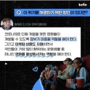 CJ <b>CGV</b>: 정부가 마케팅 비용 지원해야