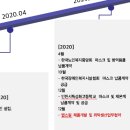 한국에코방역
