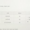 재경기업 이미지