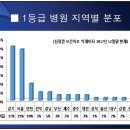 긴글)수도권 주민들이 지역경제발전에 훈수두는게 짜증나는 이유 이미지