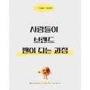 로열티랩 | [광고] 사람들이 브랜드 팬이 되는 과정