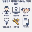 클린디치과의원 이미지