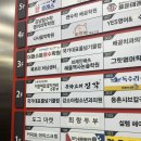 진각 | 배곧동맛집 시흥중국집 진각 짜장 짬뽕 추천 후기