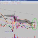 (주)삼보에너지 이미지