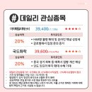 에스씨에이티