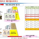 한신메디칼약국 이미지