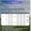 코오롱엘에스아이(주) 코오롱호텔 가든골프장 | [경주코오롱CC] 로봇캐디라운딩 경주 파3 코오롱골프가든
