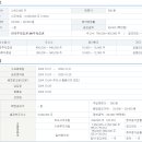 [더본코리아] 수요예측 및 청약 일정 이미지