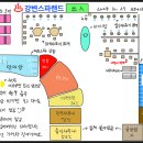 강변사우나 이미지
