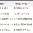 법인해찬솔