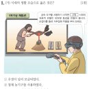 한국사능력검정시험(기본) 이미지