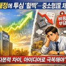 (주)다올소프트 이미지