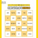 빙고떡볶이 이미지