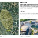 한국천주교성지연구원