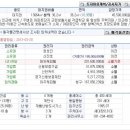 경기도 수원시 권선구 금호로 45 (금곡동, 삼익1차아파트) 이미지