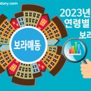 보라매동-23 티스토리