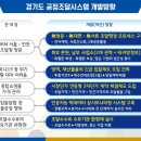 나라개발시스템