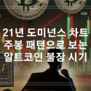 에스텔리트 이미지