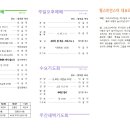 2024년 10월 6일 교회소식 이미지