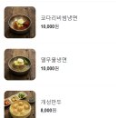 만두전빵 티스토리