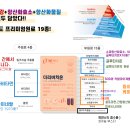 바른약국 이미지