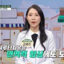 세포상회