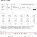 남천노인요양공동생활가정 이미지