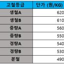 세아베스틸제강 이미지