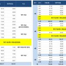 상신미용실 이미지