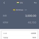 요가 E반 | 인도 리시케시 🇮🇳 30만원짜리 TTC200 요가원 선택 🧘🏻‍♀️