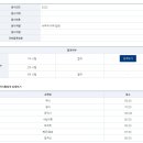 2022년 9급 세무직 합격수기 (직장인용) 이미지