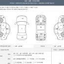 (주)삼성모터스 이미지