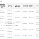 ﻿◆ 떡제조기능사 시험일정 ◆ 이미지