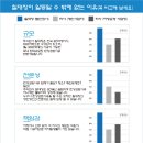 주식회사 답스
