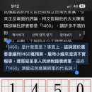 건강하고 긴 삶 이미지